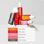 Mise En Scene Perfect Serum ROSE PERFUM 80ml
