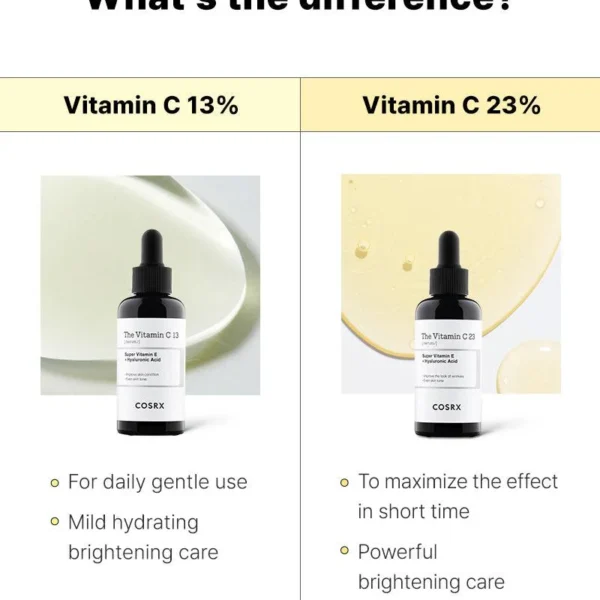 COSRX The Vitamin C 13 Serum 20 ML